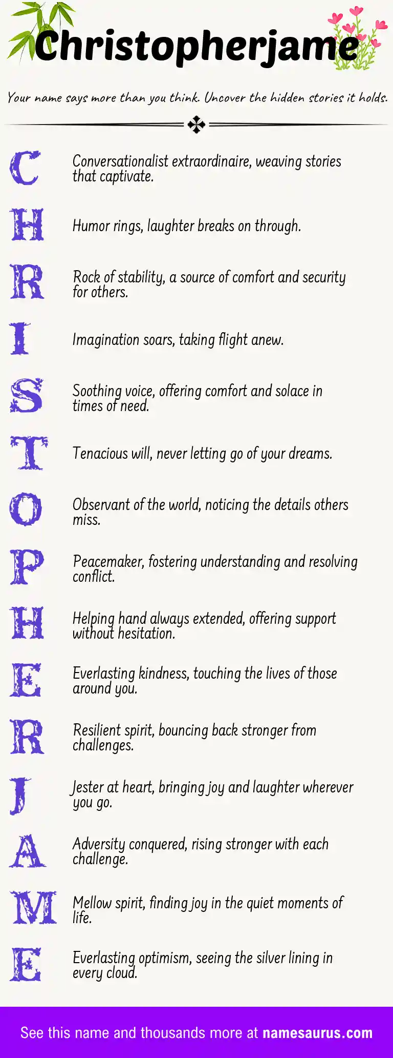 Acrostic poem about Christopherjame.