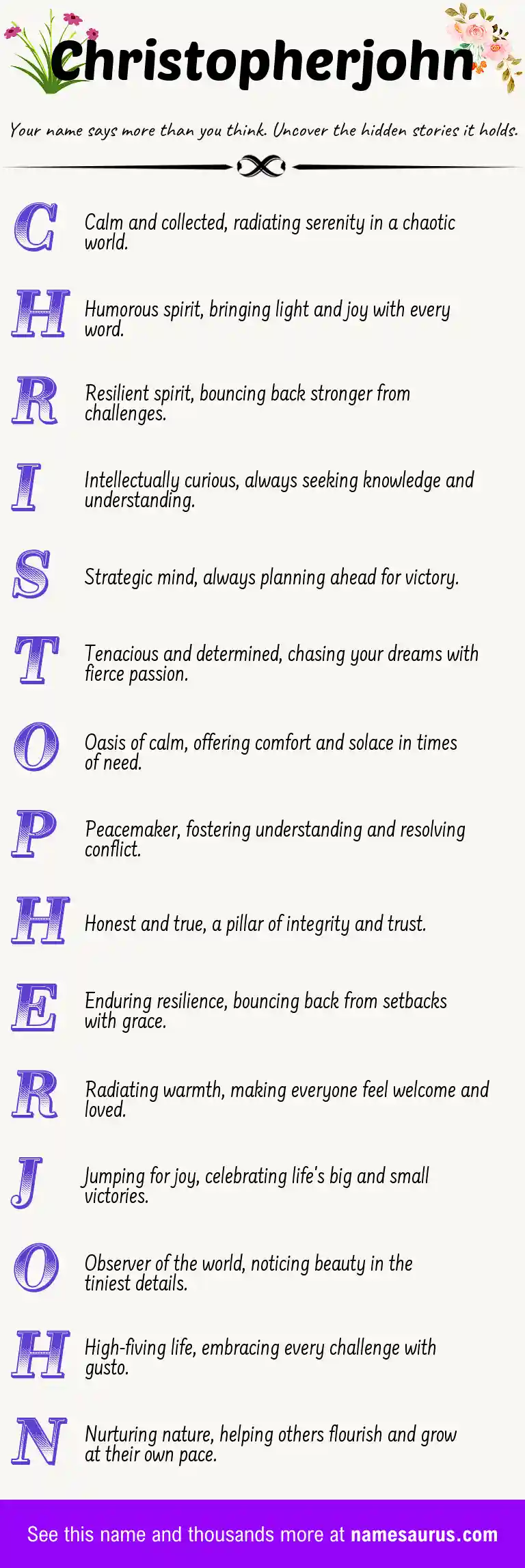 Acrostic poem about Christopherjohn.