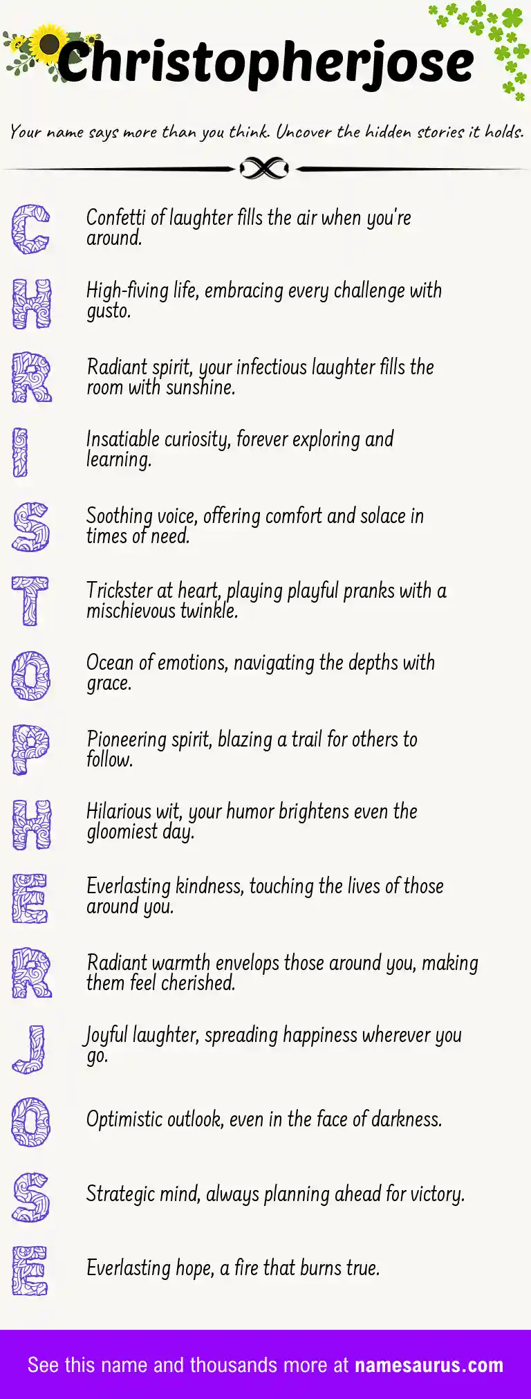 Acrostic poem about Christopherjose.
