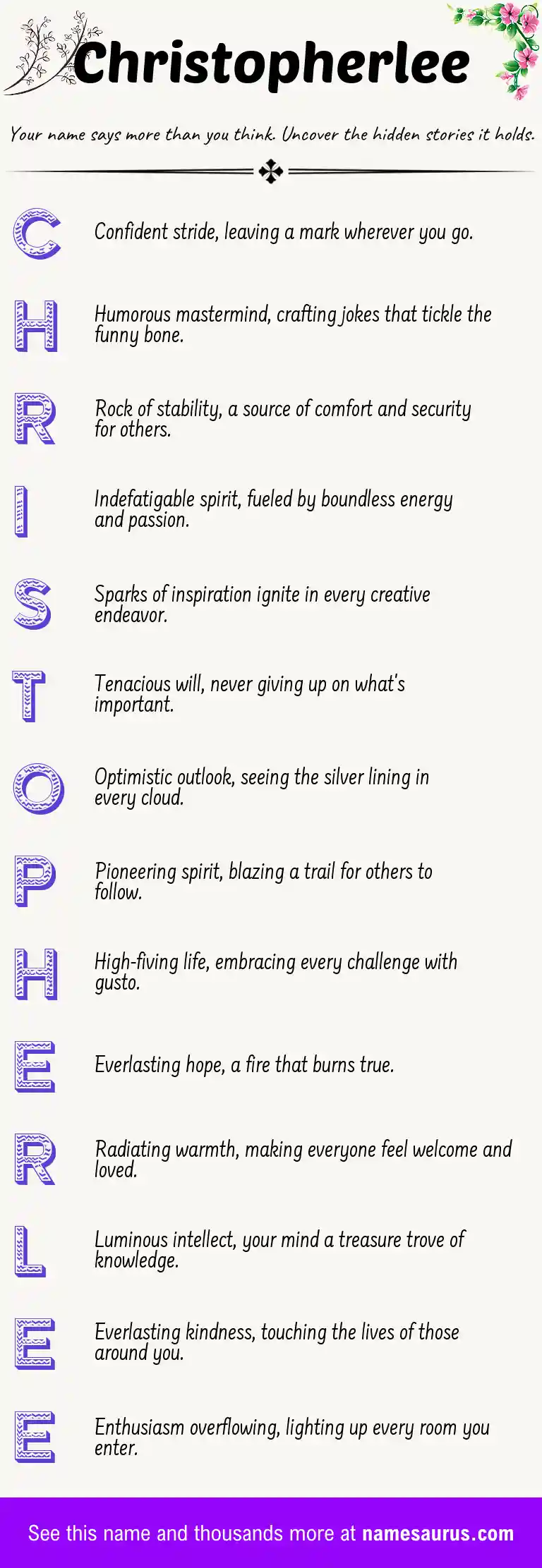 Acrostic poem about Christopherlee.