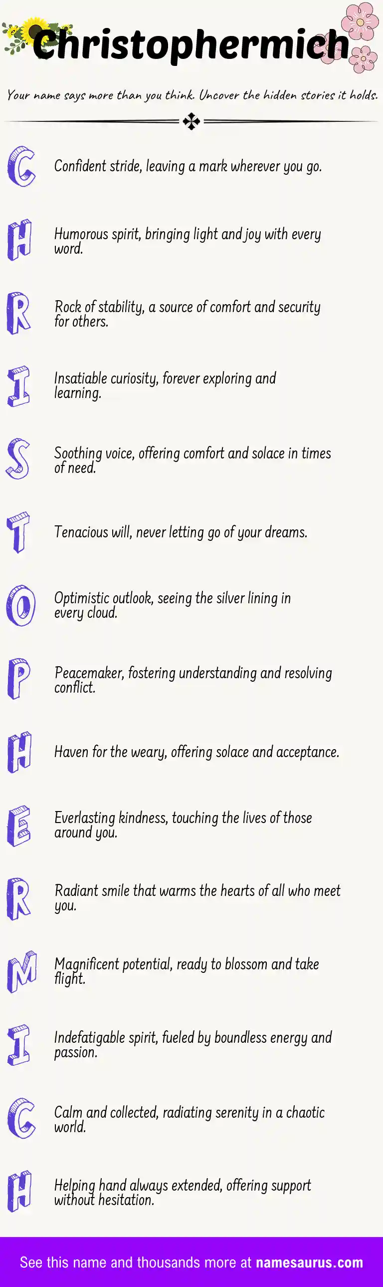 Acrostic poem about Christophermich.
