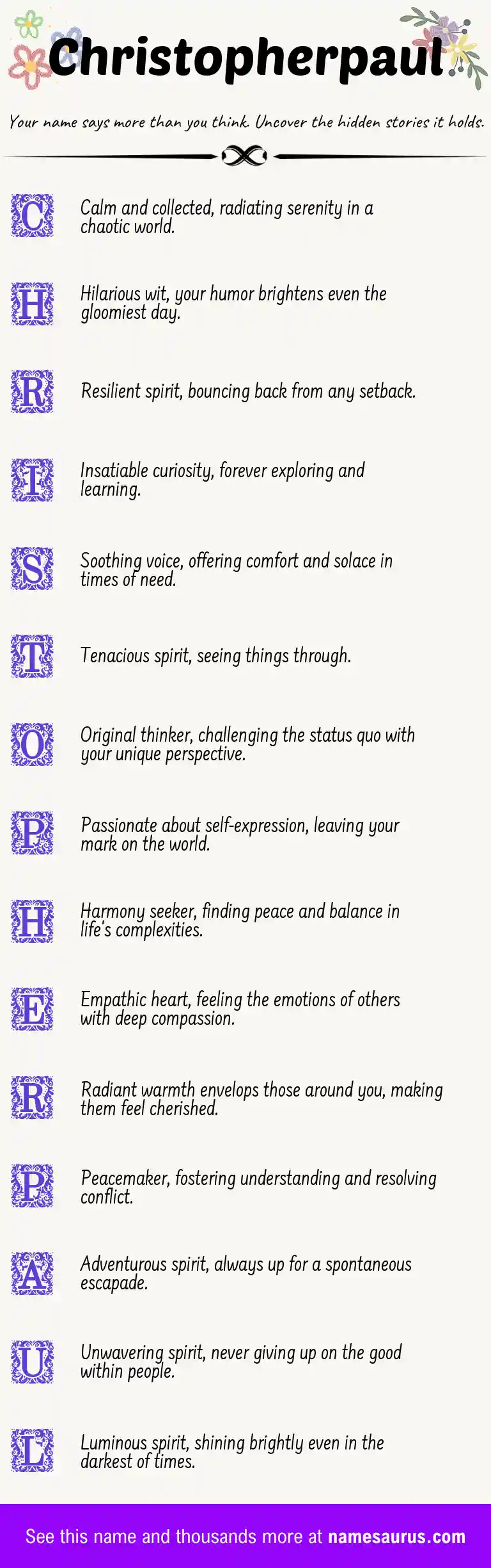 Acrostic poem about Christopherpaul.