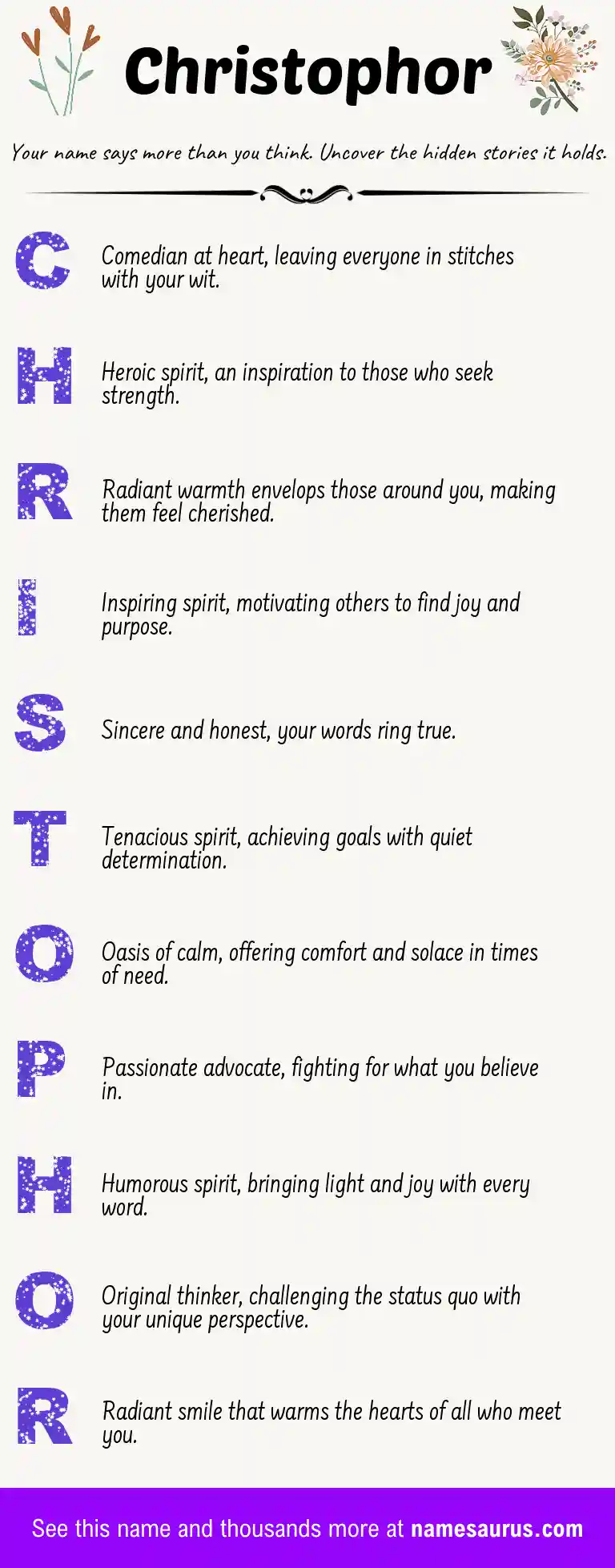 Acrostic poem about Christophor.