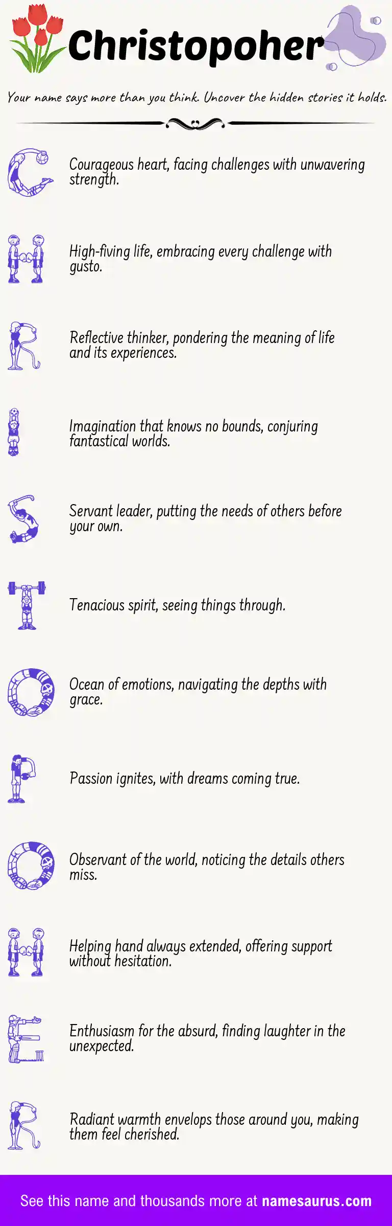 Acrostic poem about Christopoher.