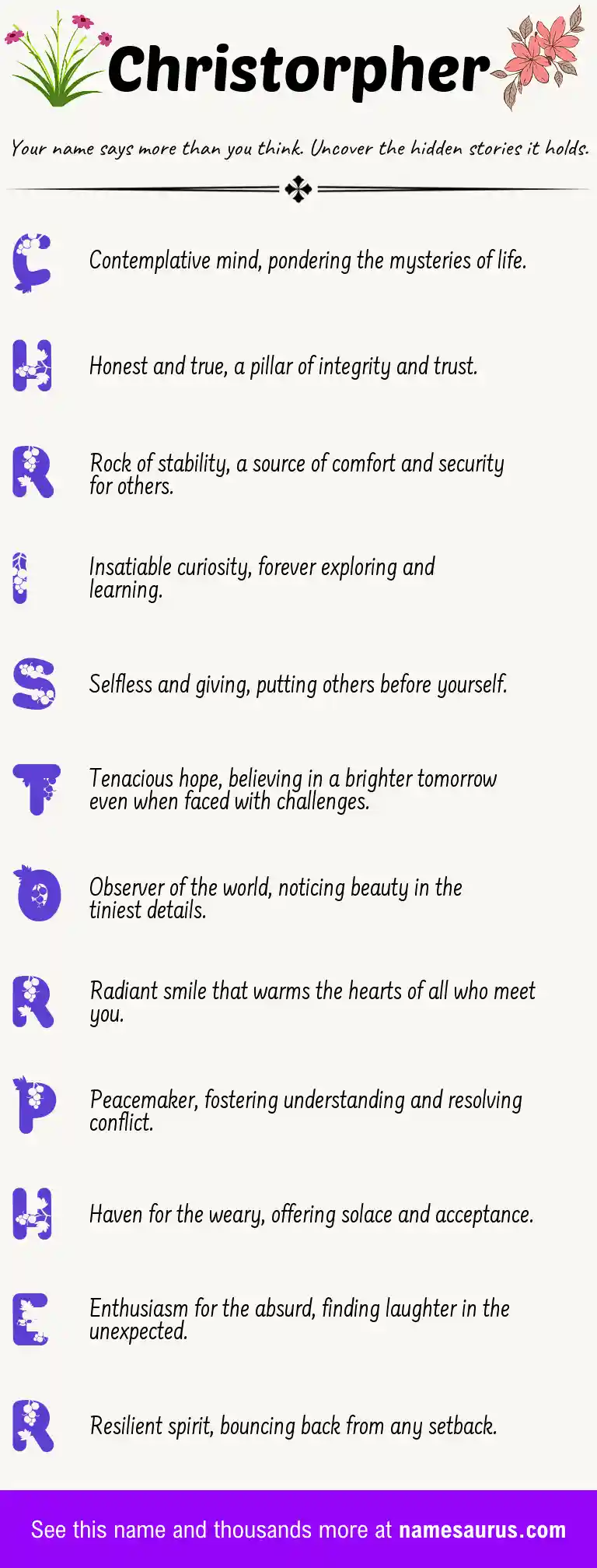 Acrostic poem about Christorpher.