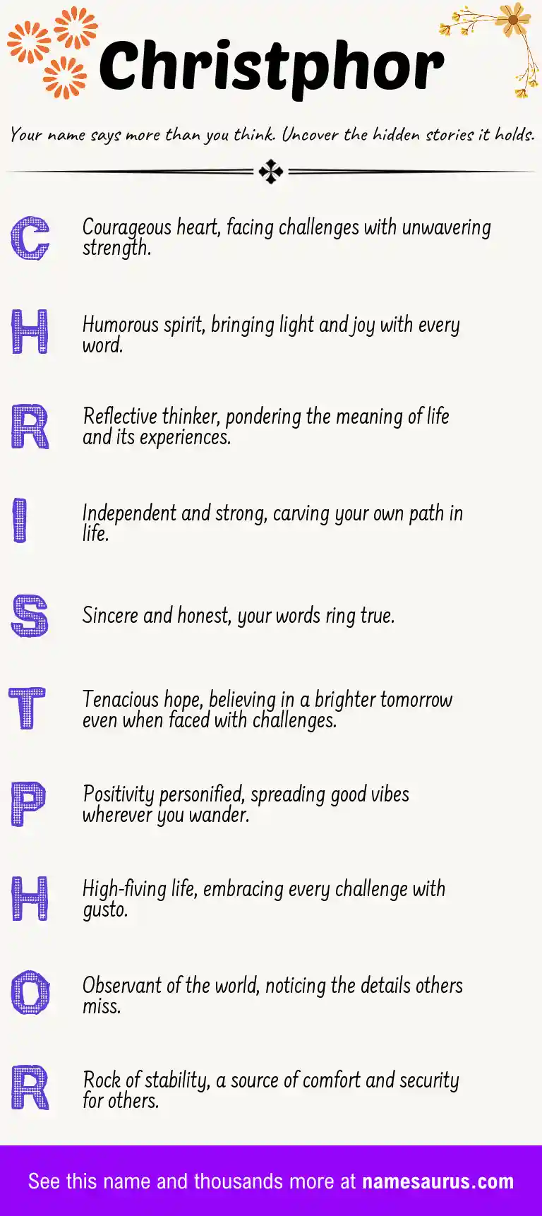 Acrostic poem about Christphor.