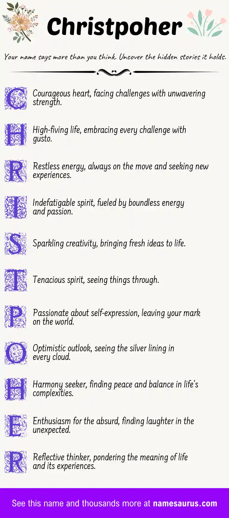 Acrostic poem about Christpoher.
