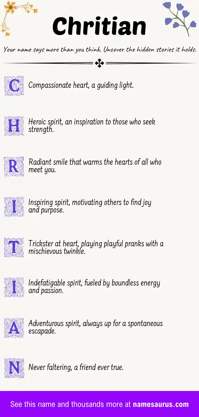 Acrostic poem about Chritian.