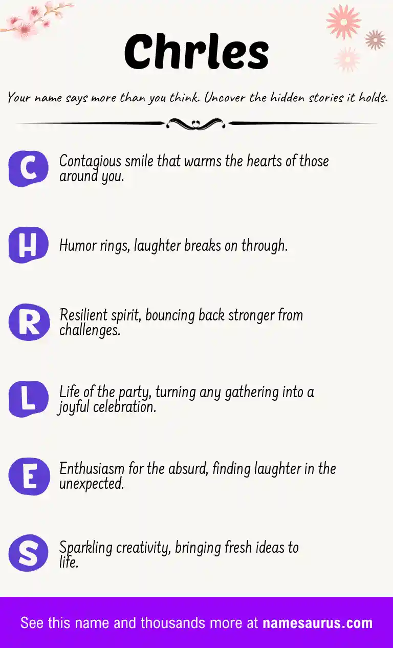 Acrostic poem about Chrles.