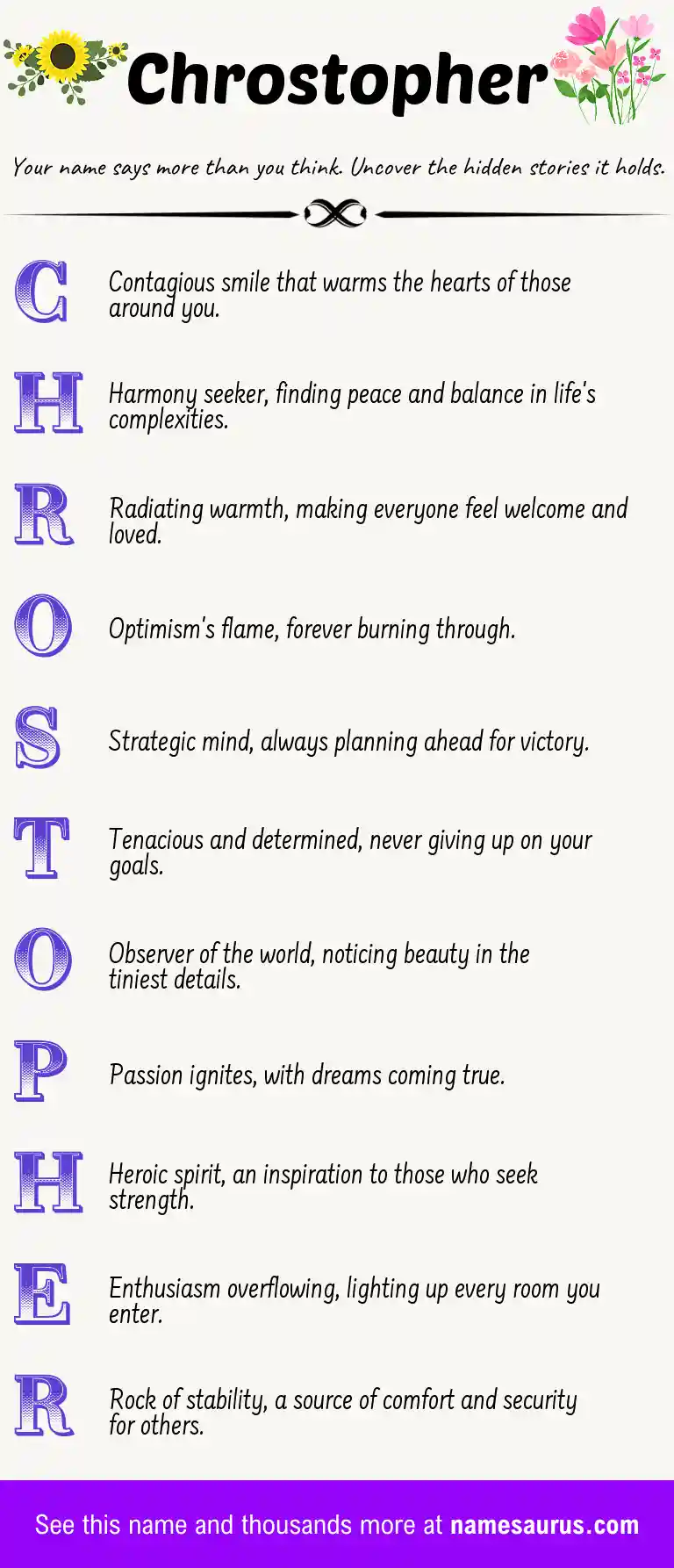 Acrostic poem about Chrostopher.