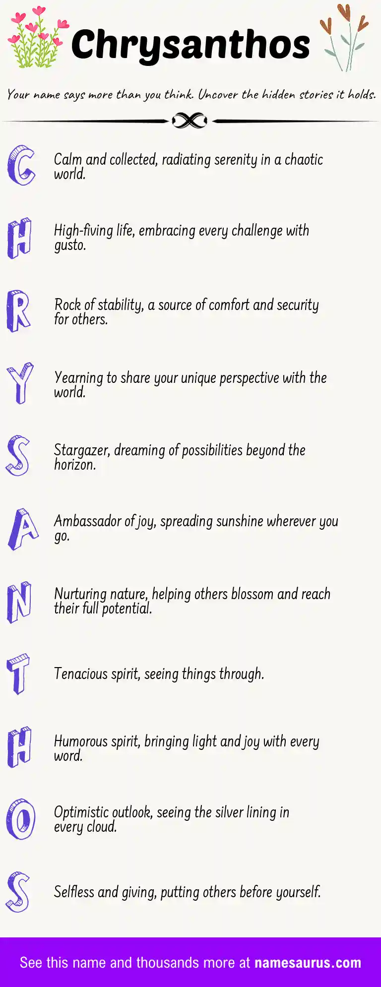 Acrostic poem about Chrysanthos.