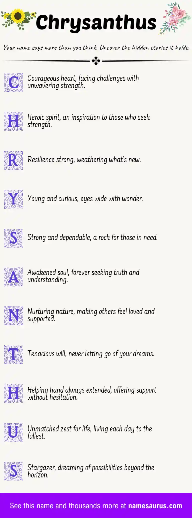 Acrostic poem about Chrysanthus.