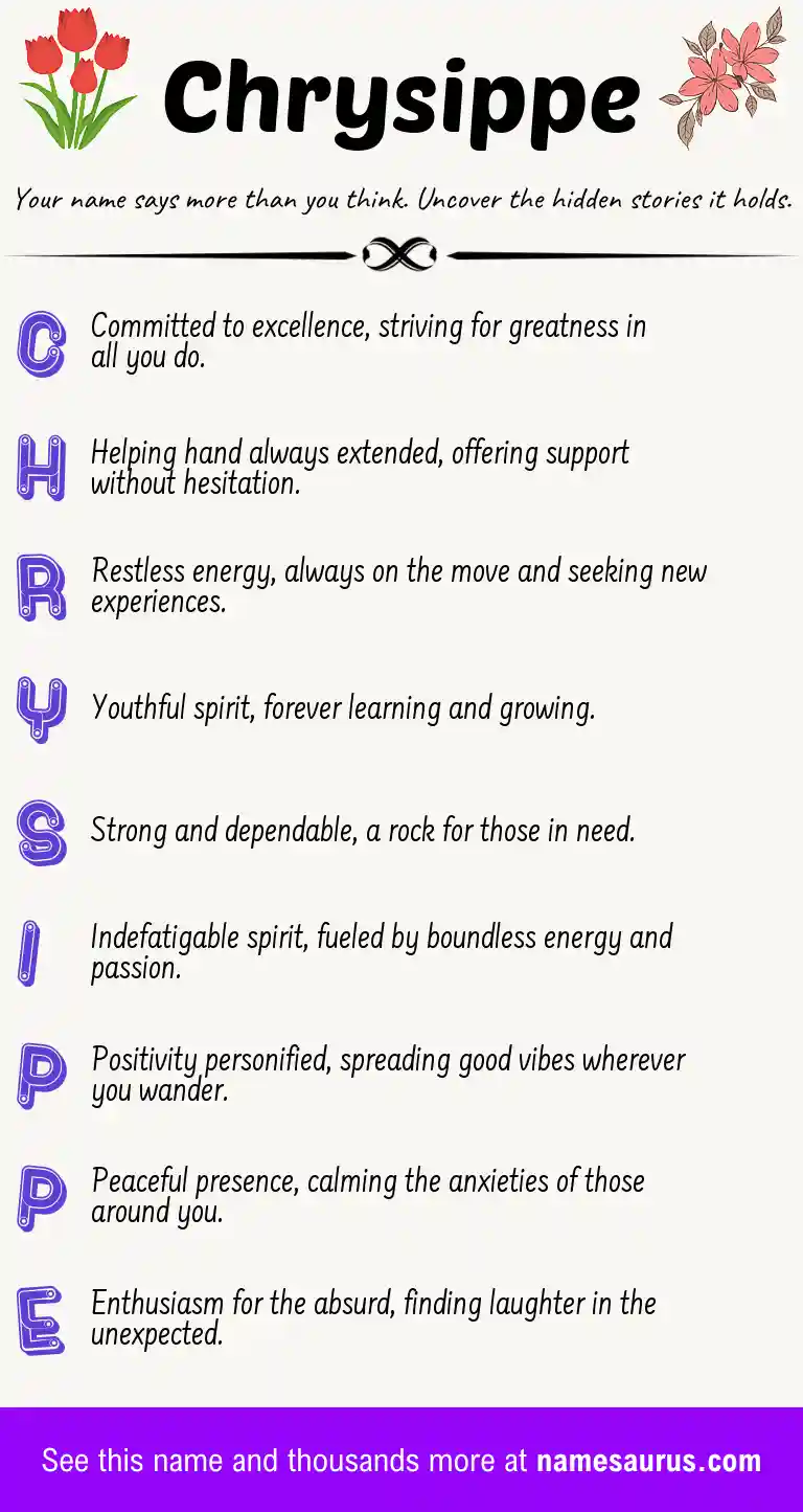 Acrostic poem about Chrysippe.