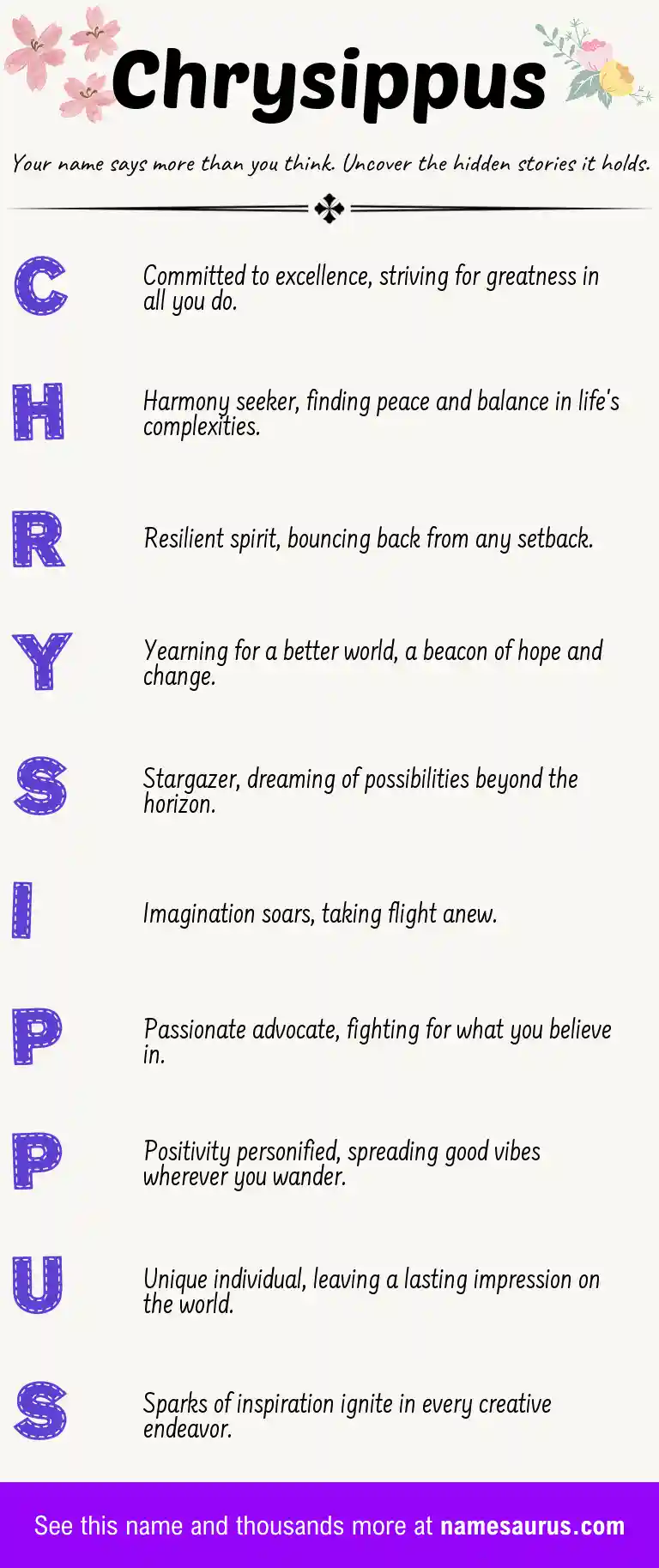 Acrostic poem about Chrysippus.