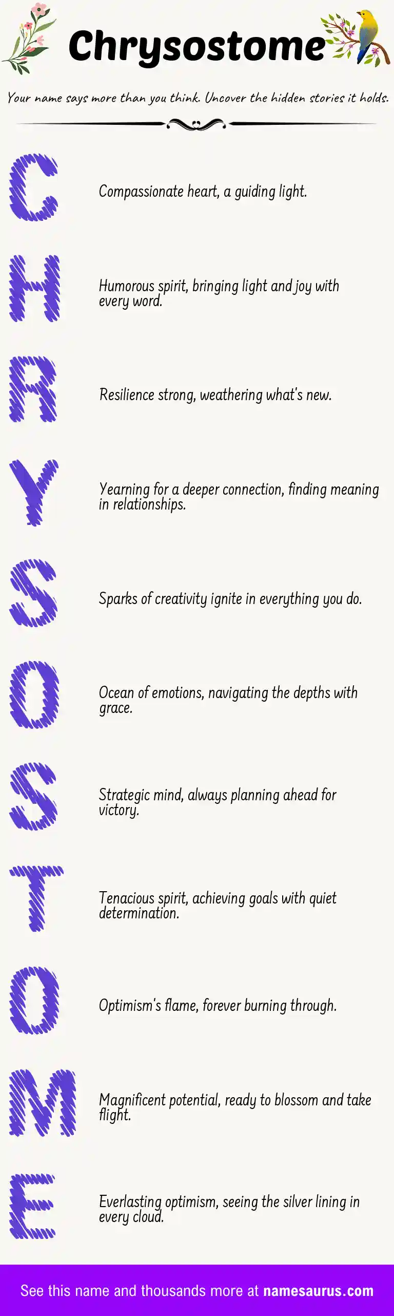 Acrostic poem about Chrysostome.