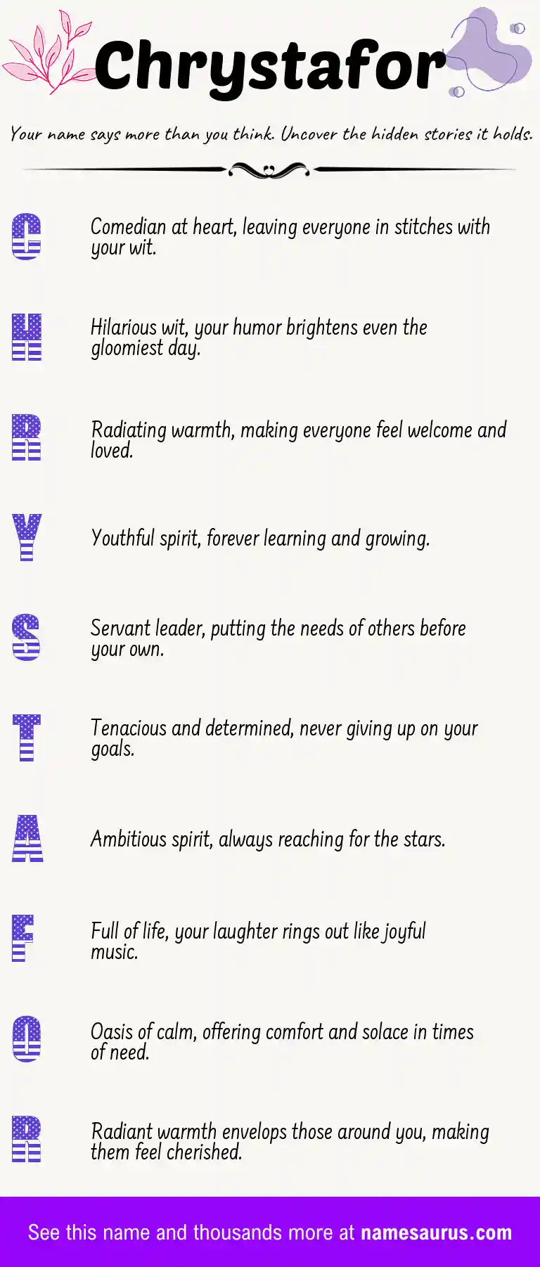 Acrostic poem about Chrystafor.