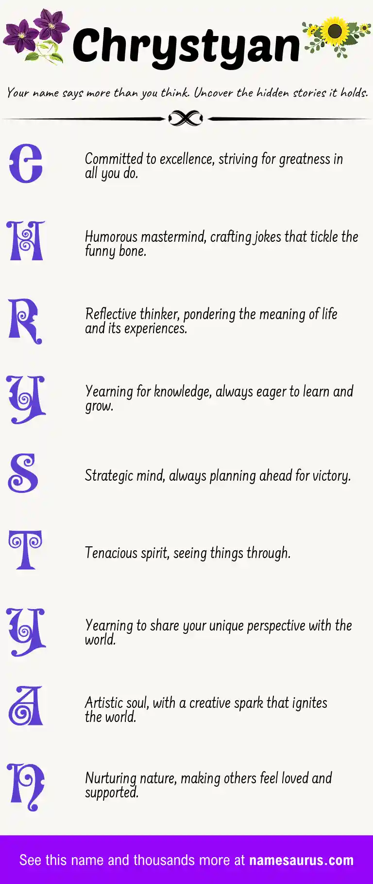 Acrostic poem about Chrystyan.