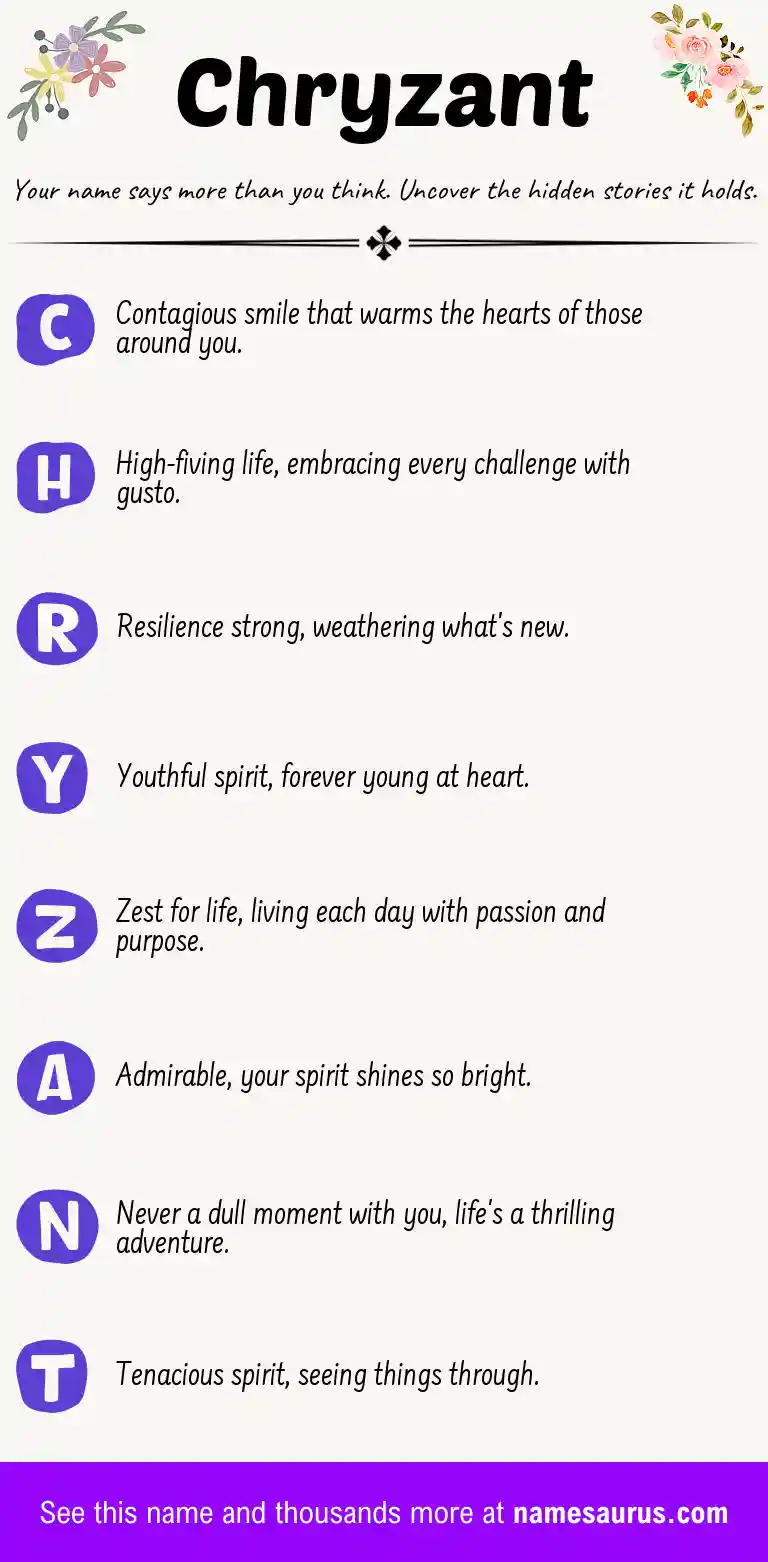 Acrostic poem about Chryzant.