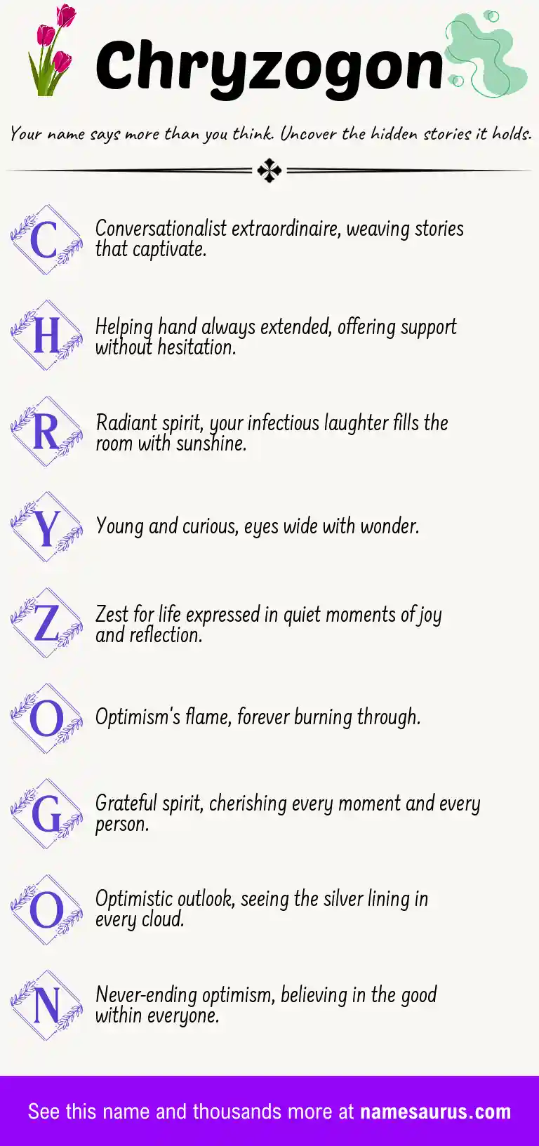 Acrostic poem about Chryzogon.