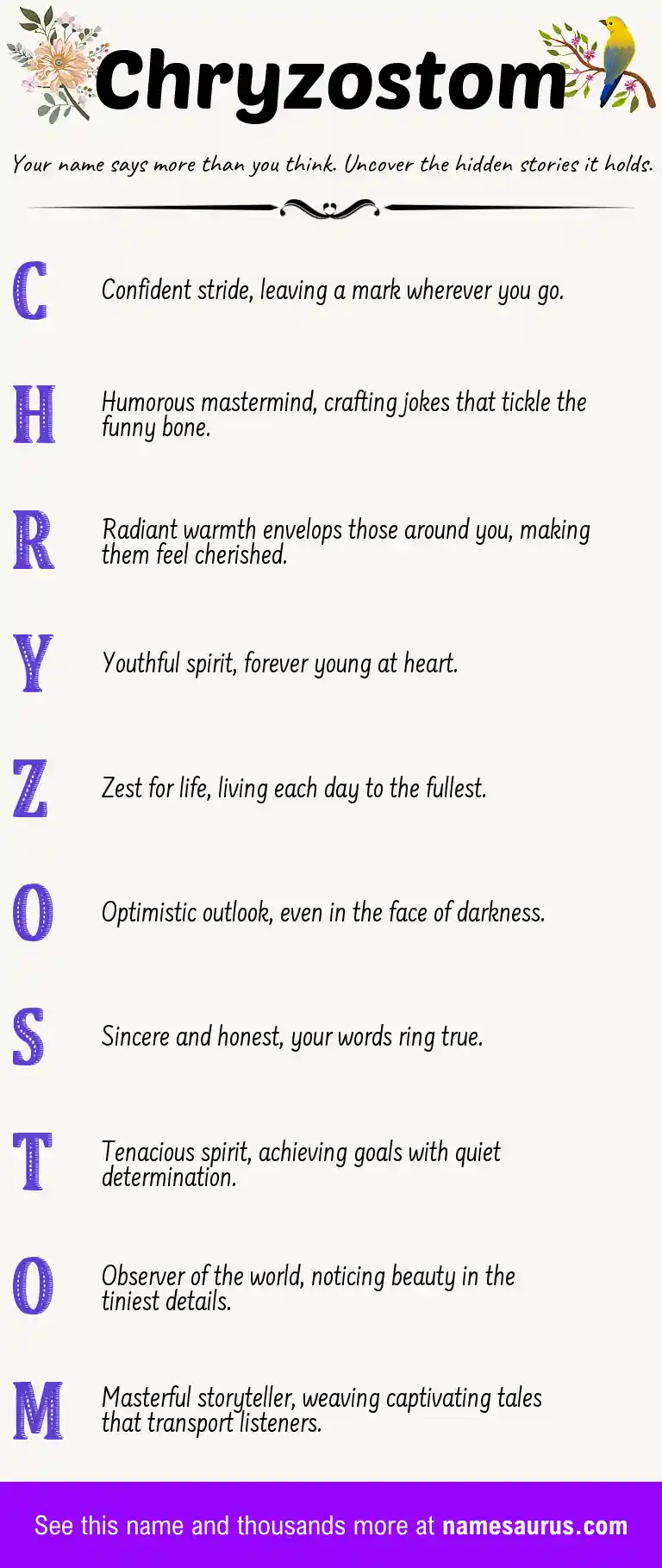 Acrostic poem about Chryzostom.