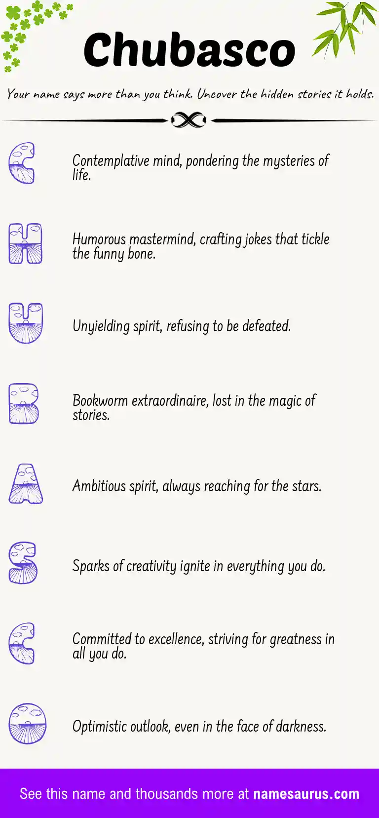 Acrostic poem about Chubasco.