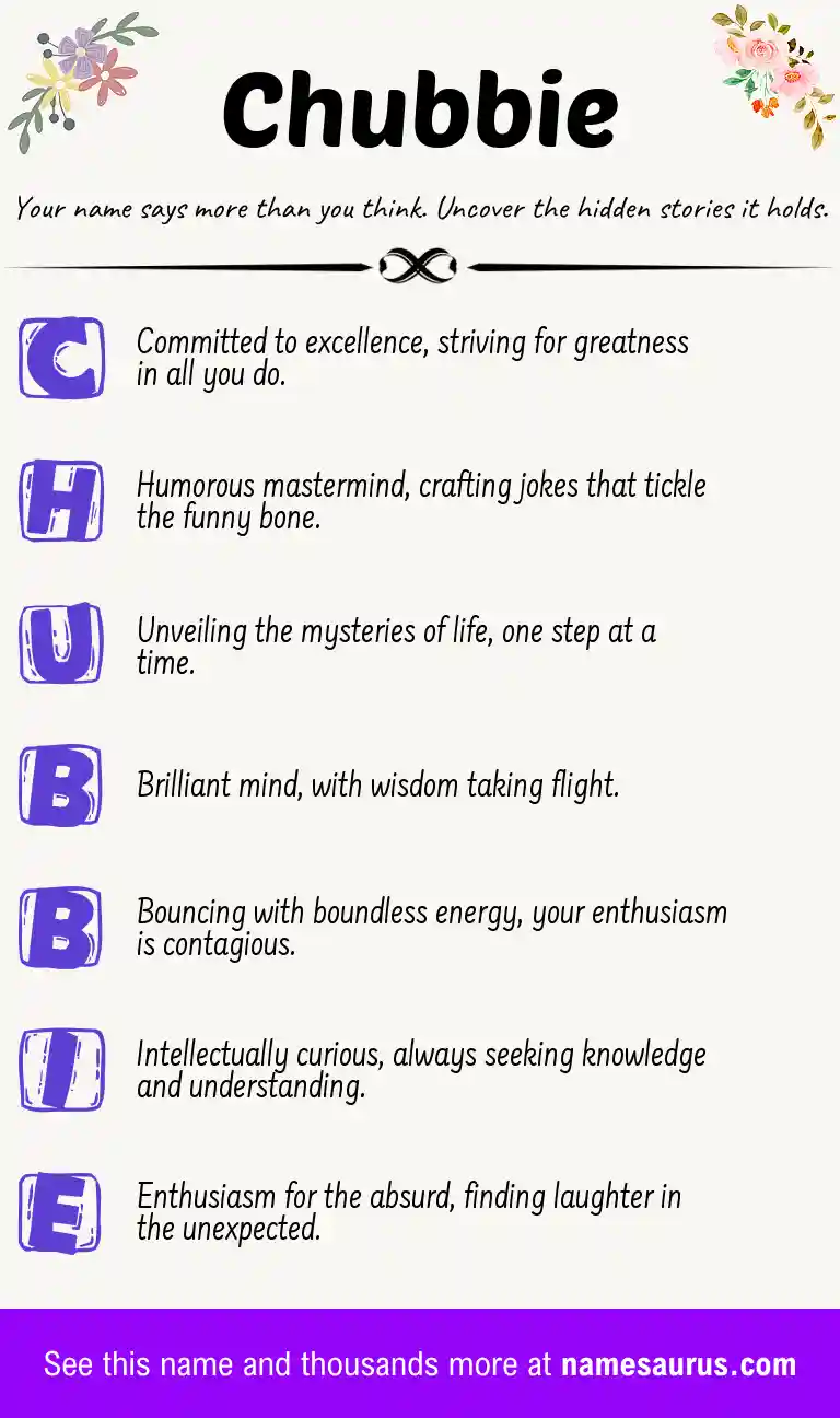 Acrostic poem about Chubbie.