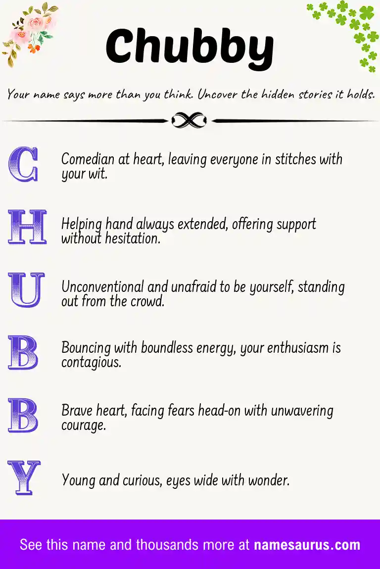 Acrostic poem about Chubby.
