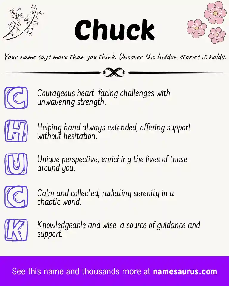 Acrostic poem about Chuck.