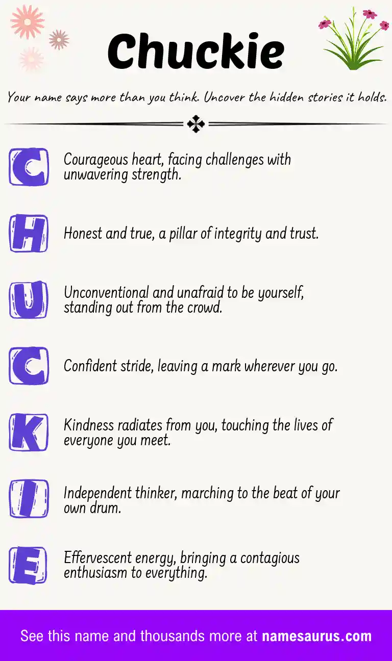 Acrostic poem about Chuckie.