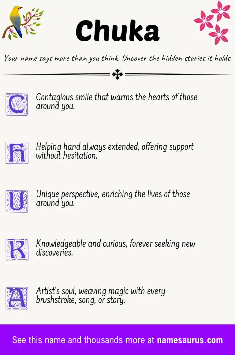 Acrostic poem about Chuka.