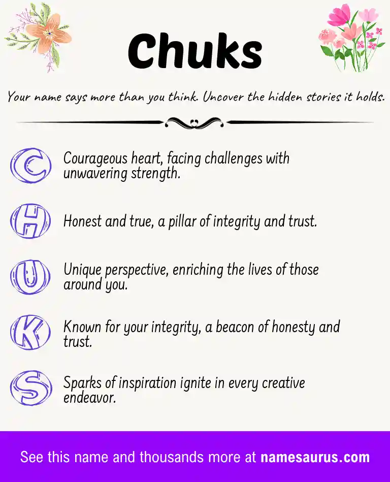 Acrostic poem about Chuks.