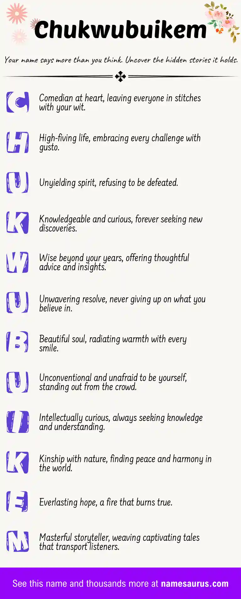 Acrostic poem about Chukwubuikem.