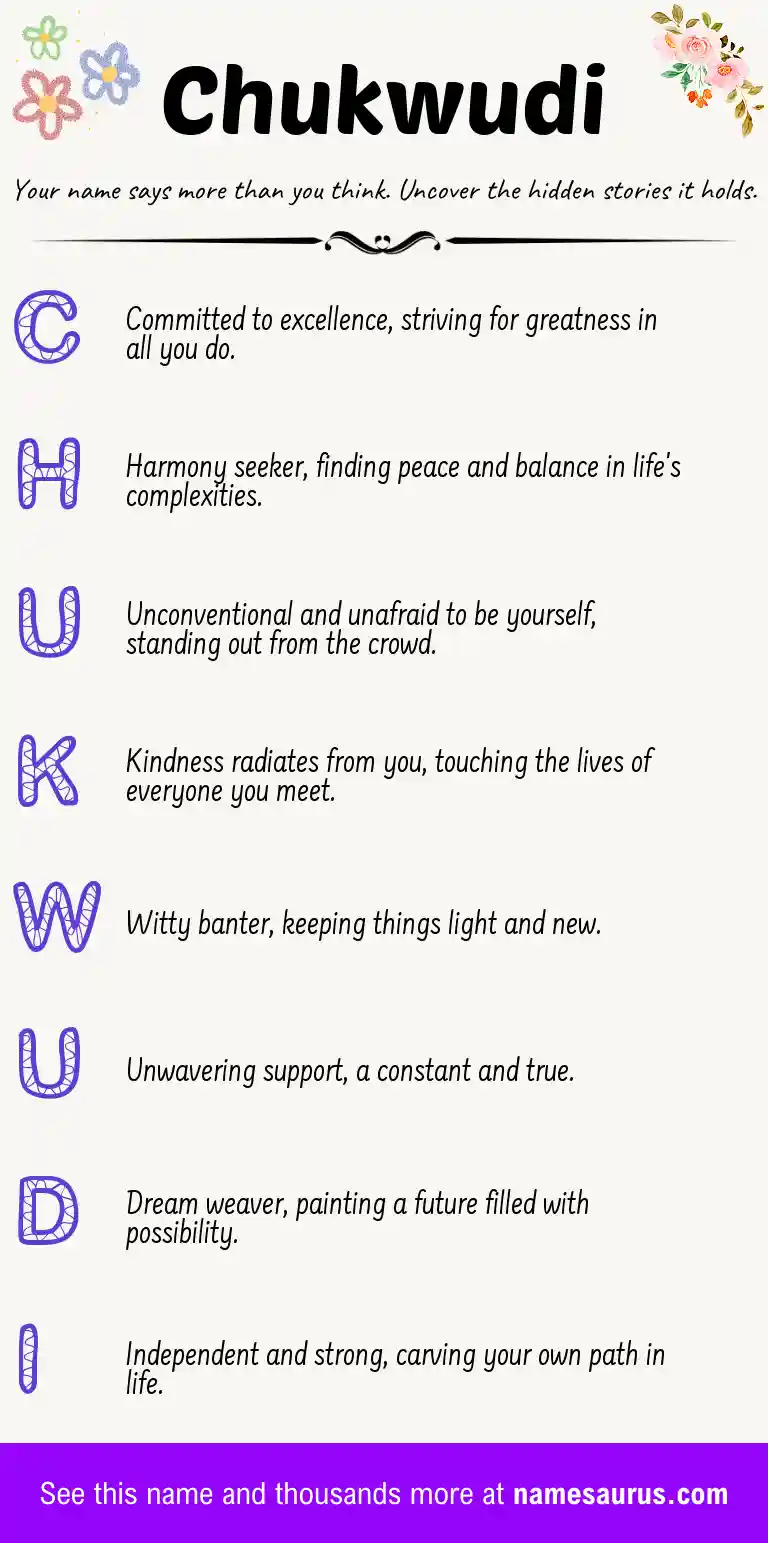 Acrostic poem about Chukwudi.
