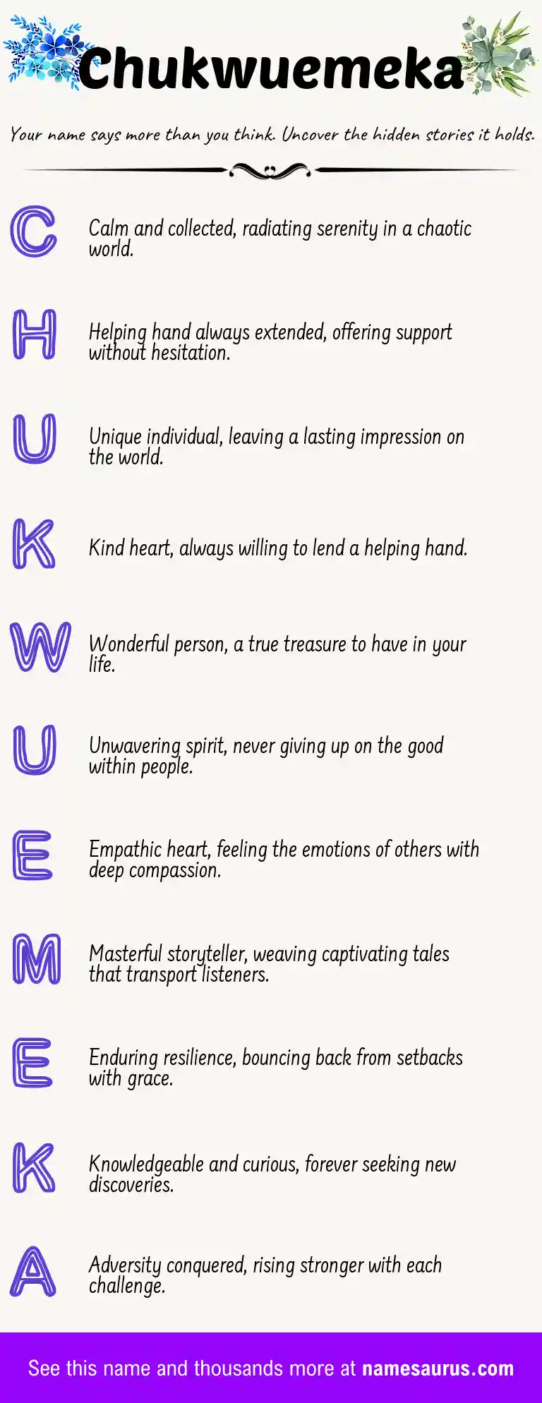 Acrostic poem about Chukwuemeka.