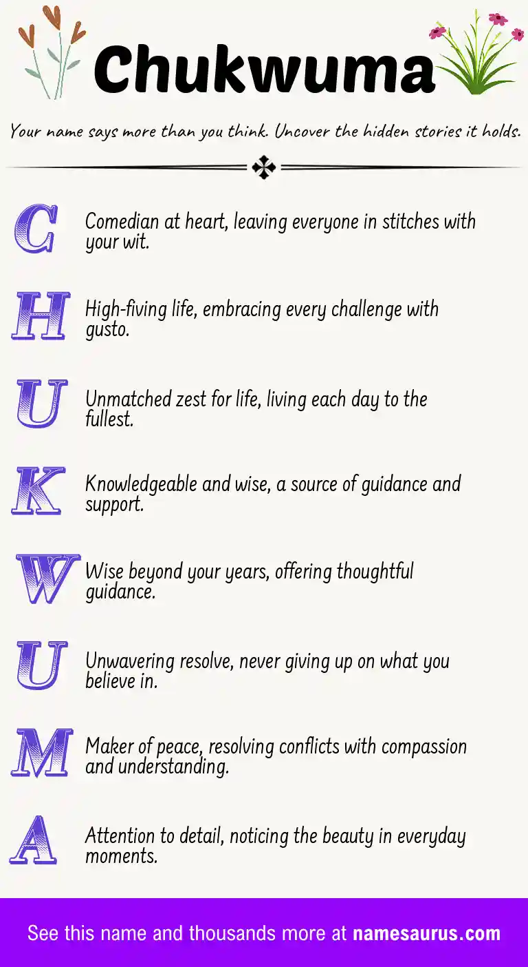 Acrostic poem about Chukwuma.