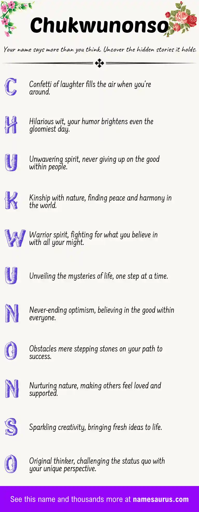 Acrostic poem about Chukwunonso.