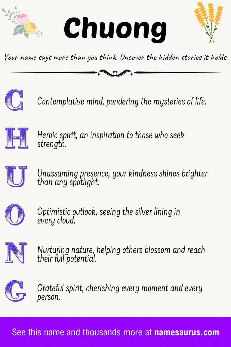 Acrostic poem about Chuong.