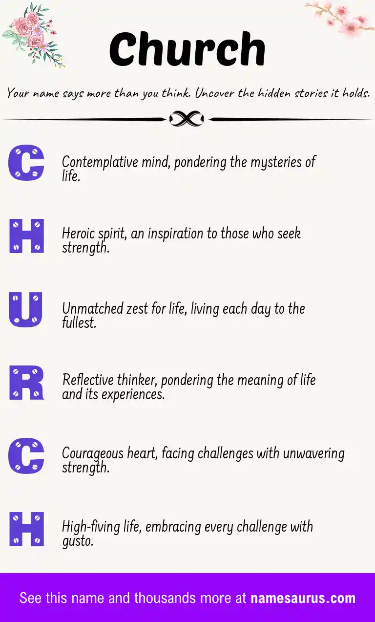 Acrostic poem about Church.