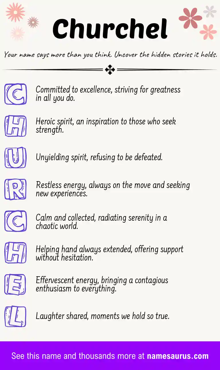 Acrostic poem about Churchel.