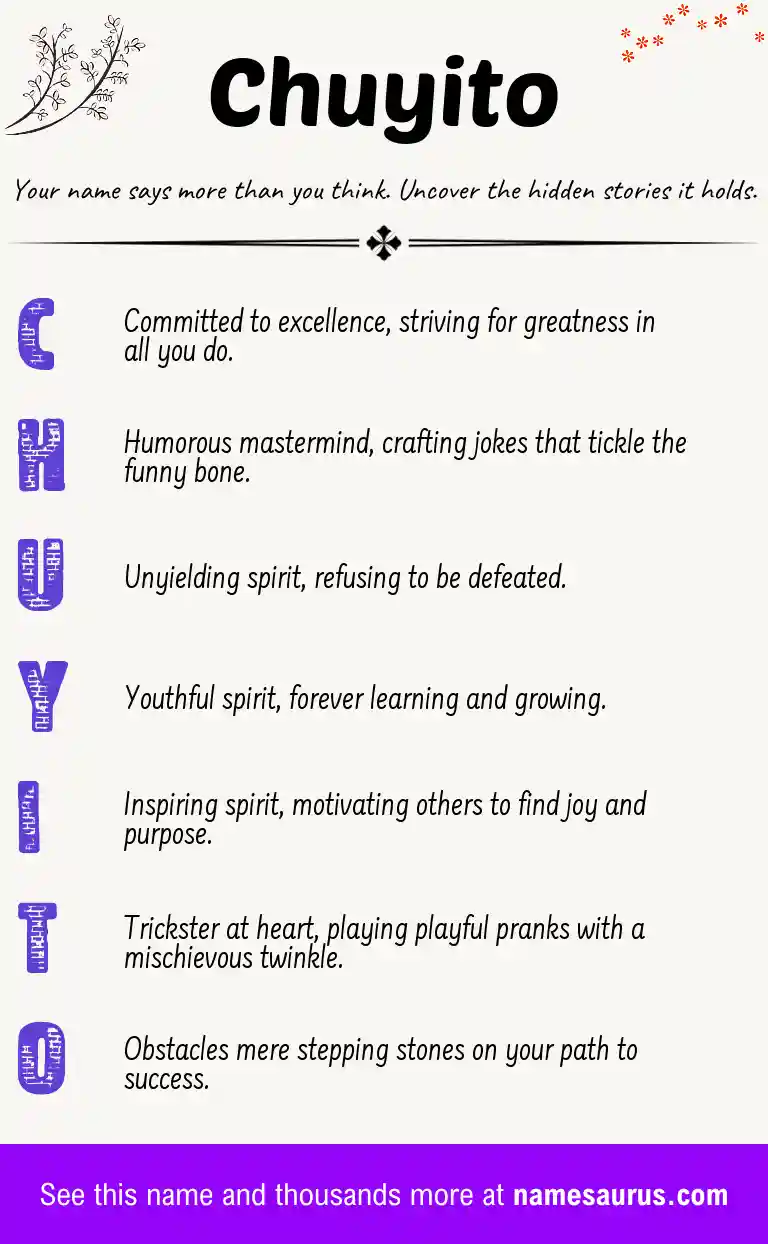Acrostic poem about Chuyito.