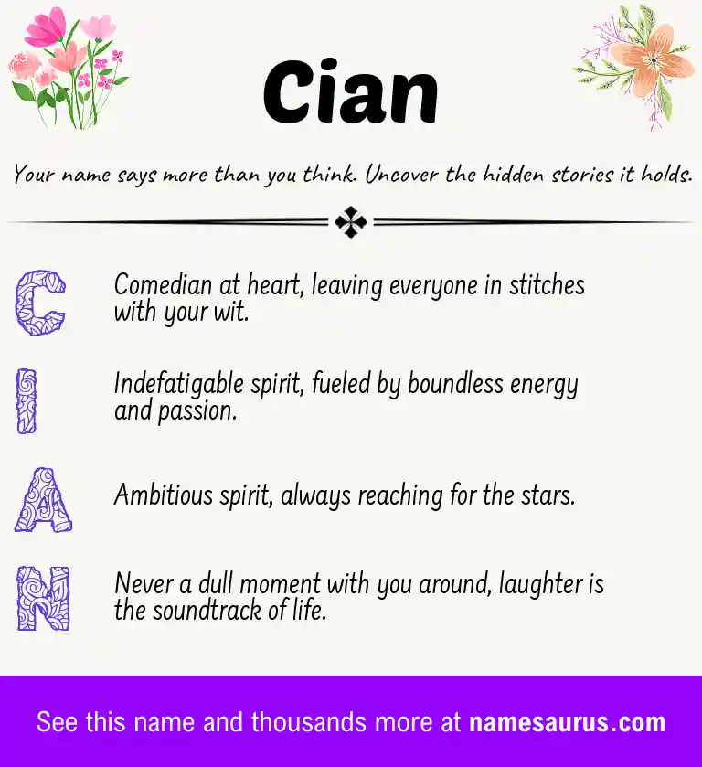 Acrostic poem about Cian.
