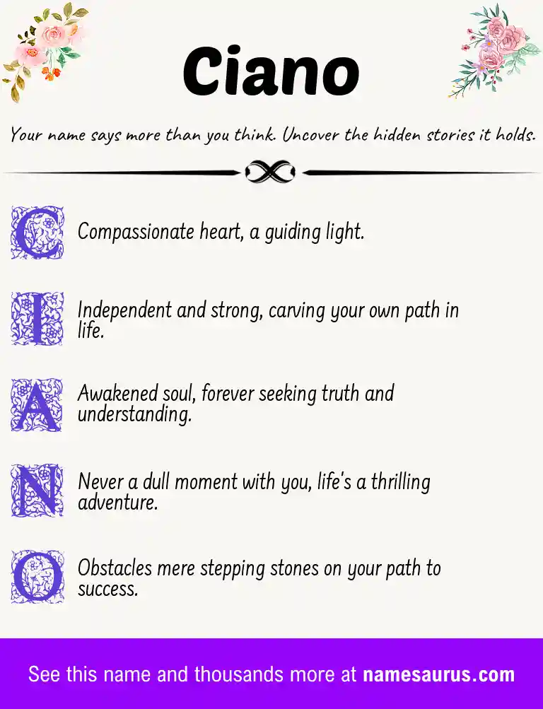 Acrostic poem about Ciano.