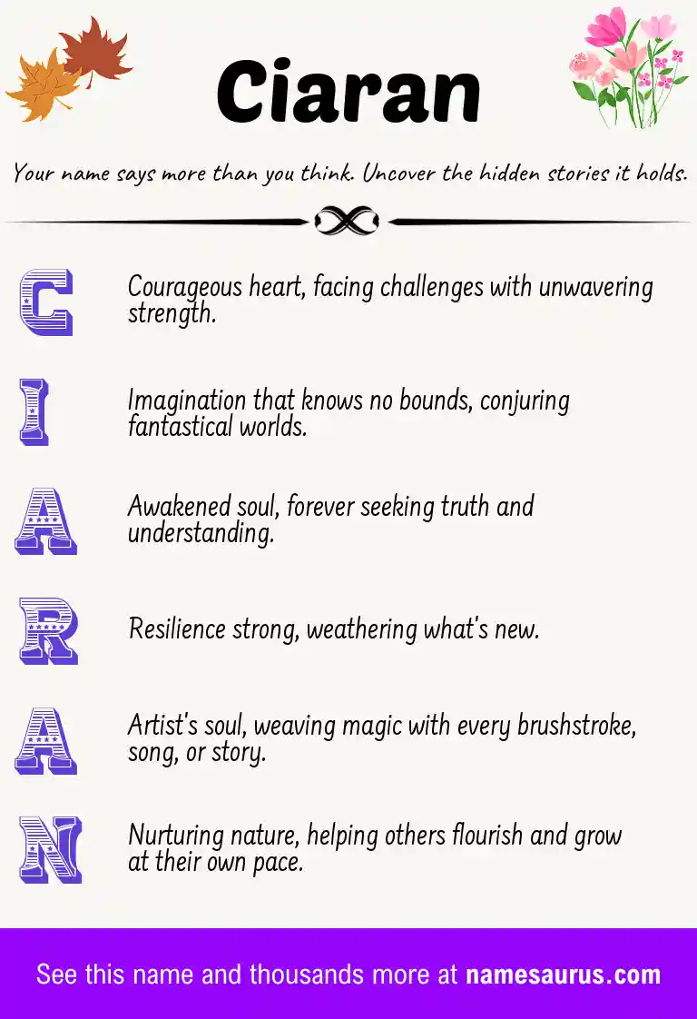 Acrostic poem about Ciaran.