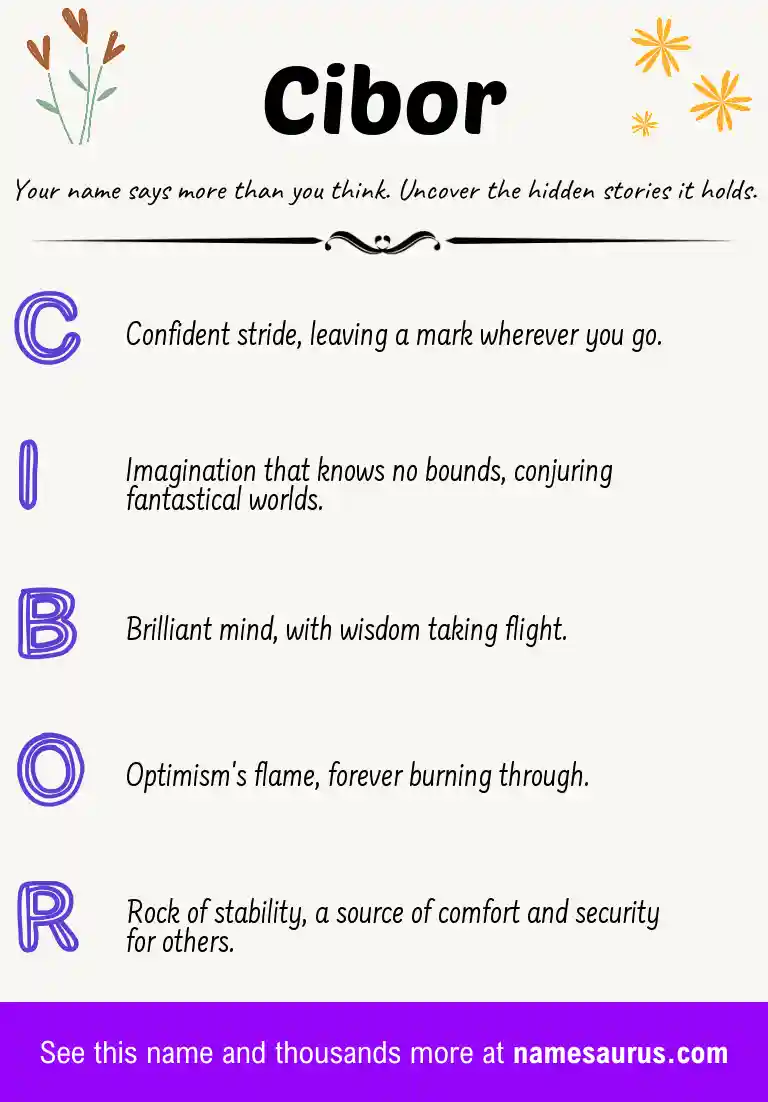 Acrostic poem about Cibor.