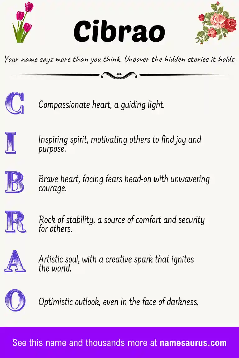 Acrostic poem about Cibrao.