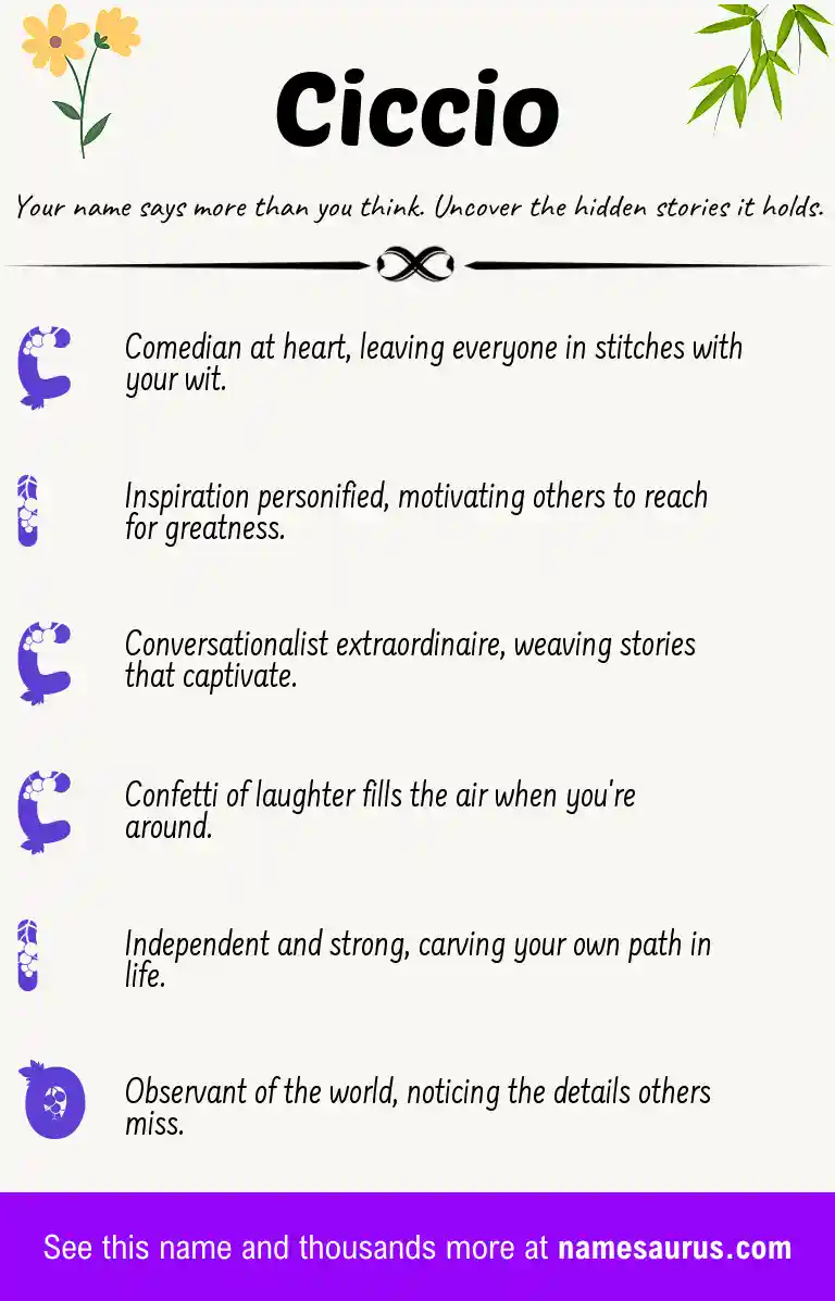 Acrostic poem about Ciccio.