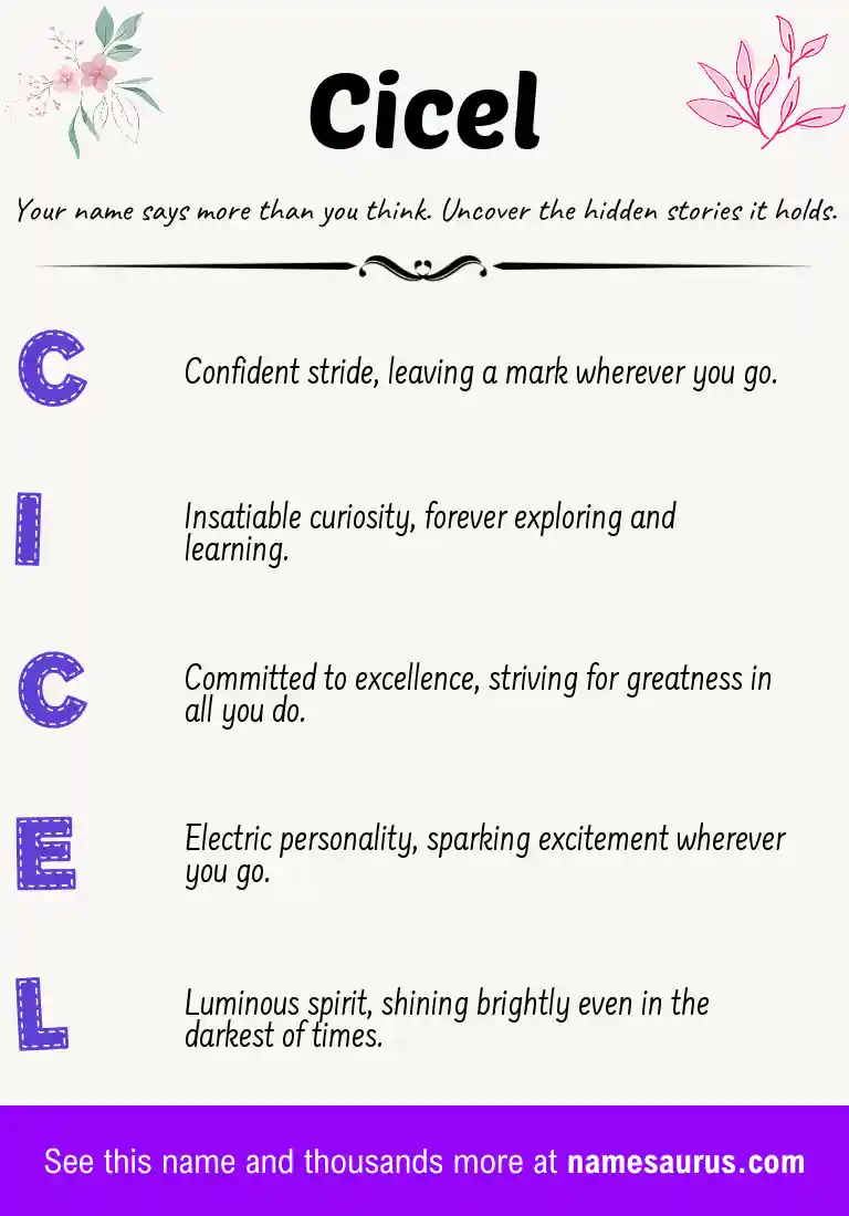 Acrostic poem about Cicel.
