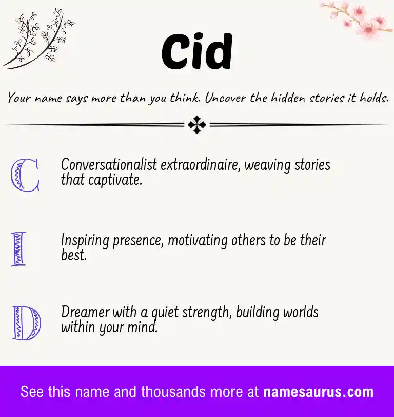 Acrostic poem about Cid.