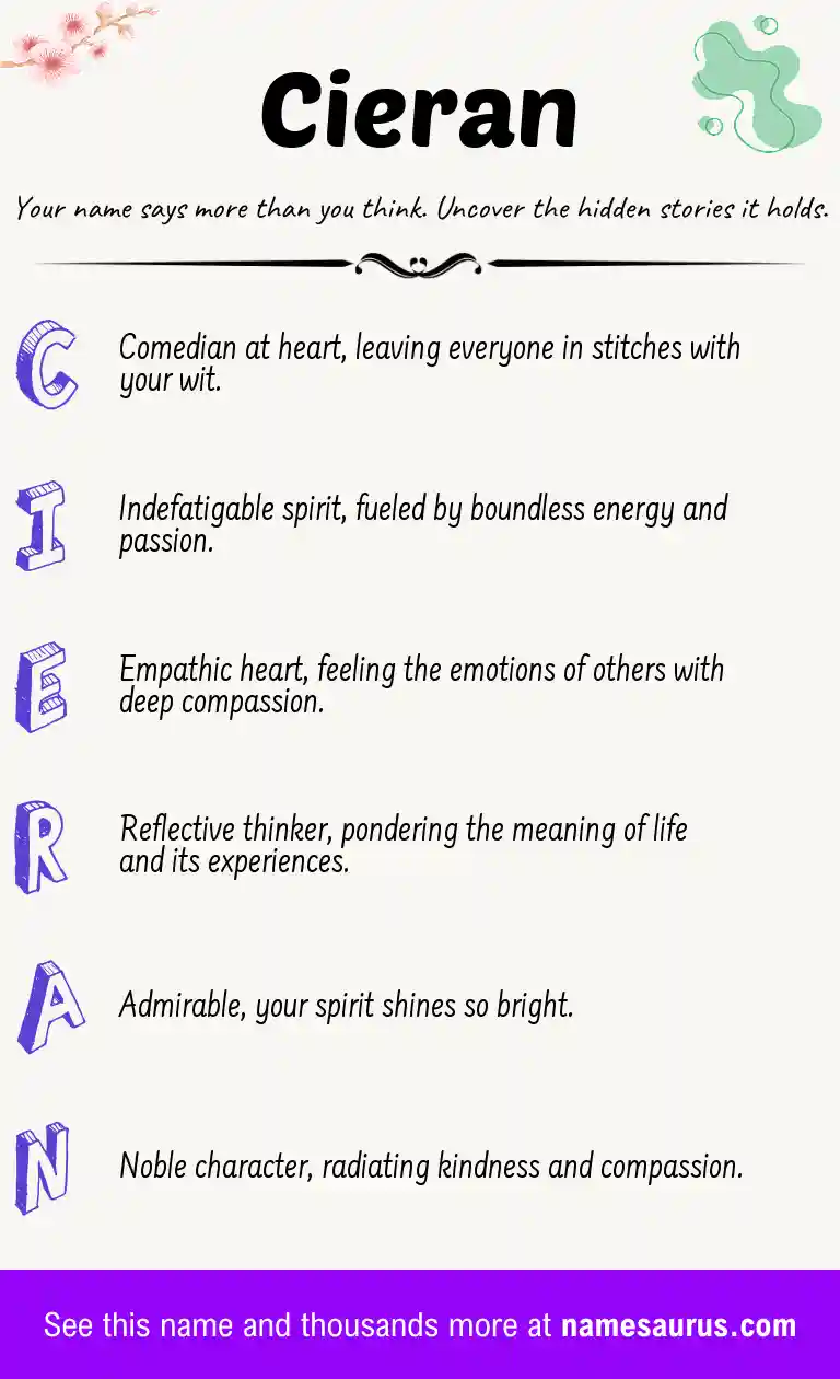 Acrostic poem about Cieran.