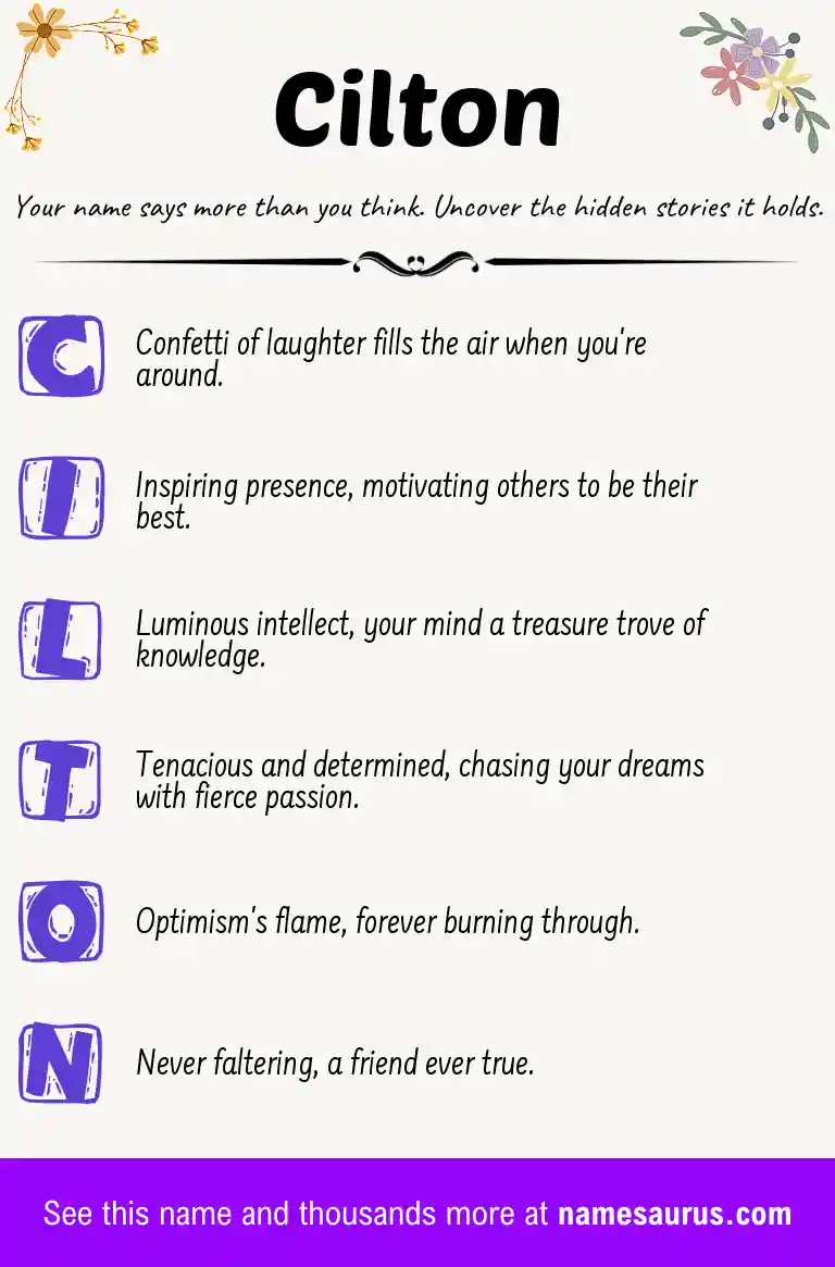Acrostic poem about Cilton.